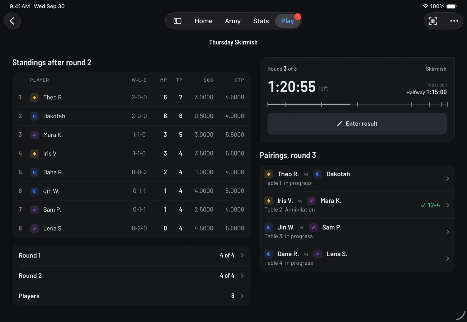 Thursday Skirmish on an iPad at the counter: standings after round 2 for eight players on the left, and on the right the round 3 clock at 1:21:17 with an Enter result button above the four pairings.
