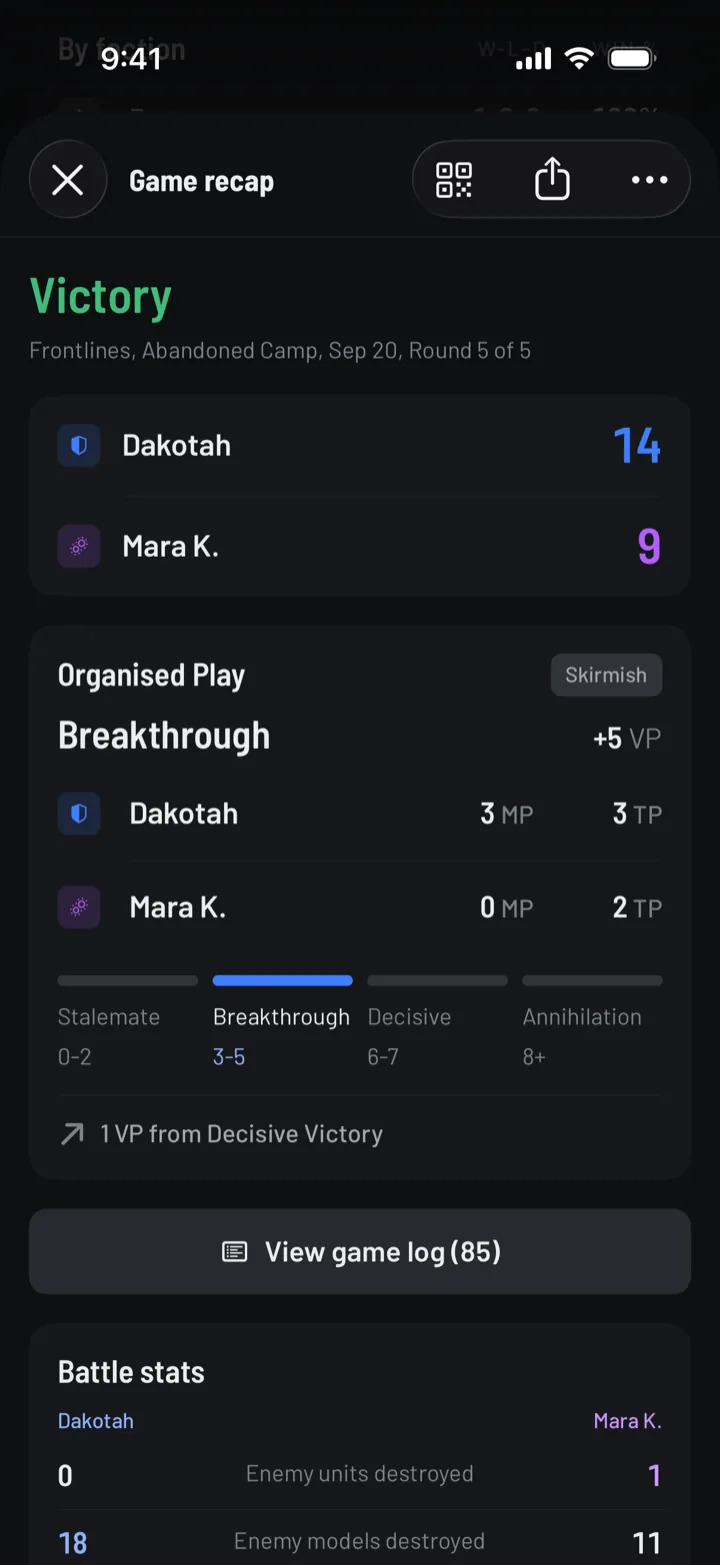 The game recap: Victory, Dakotah 14 to Mara K. 9, and an Organised Play card showing Breakthrough, 3 MP and 3 TP against 0 MP and 2 TP.